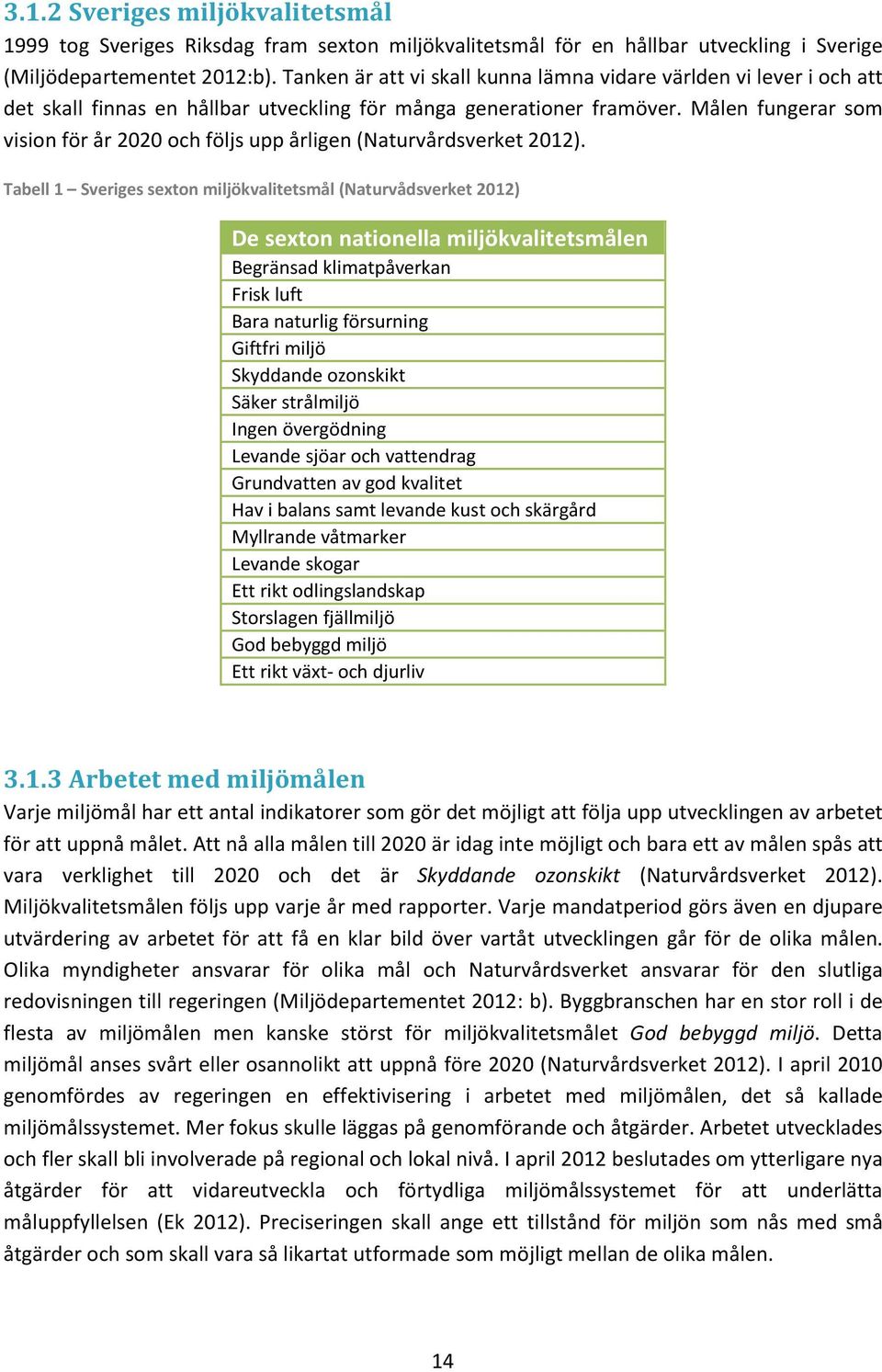 Målen fungerar som vision för år 2020 och följs upp årligen (Naturvårdsverket 2012).