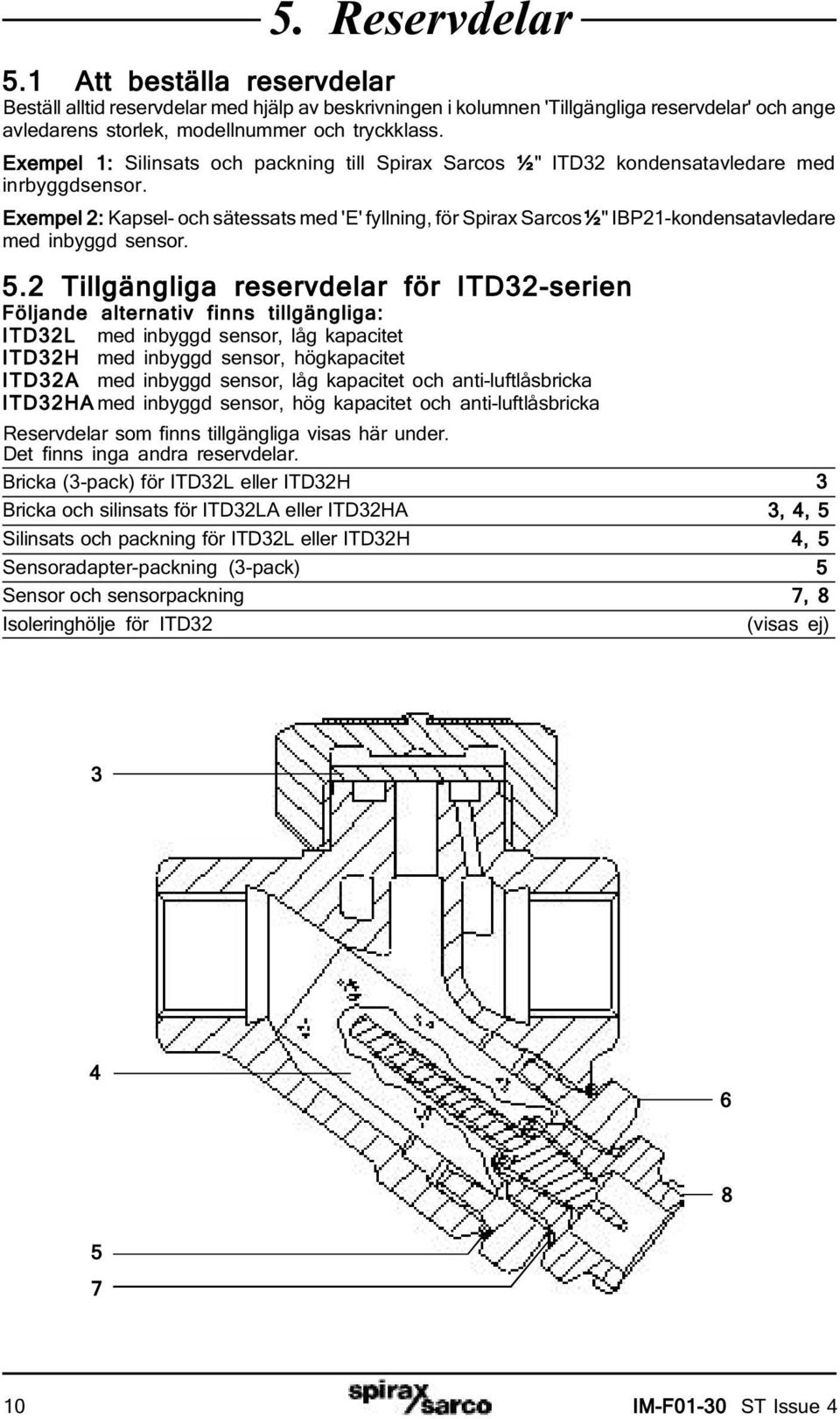 Exempel : Kapsel- och sätessats med 'E' fyllning, för Spirax Sarcos ½" IBP1-kondensatavledare med inbyggd sensor. 5.