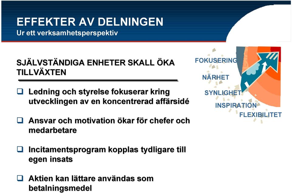 motivation ökar för chefer och medarbetare FOKUSERING NÄRHET SYNLIGHET INSPIRATION FLEXIBILITET