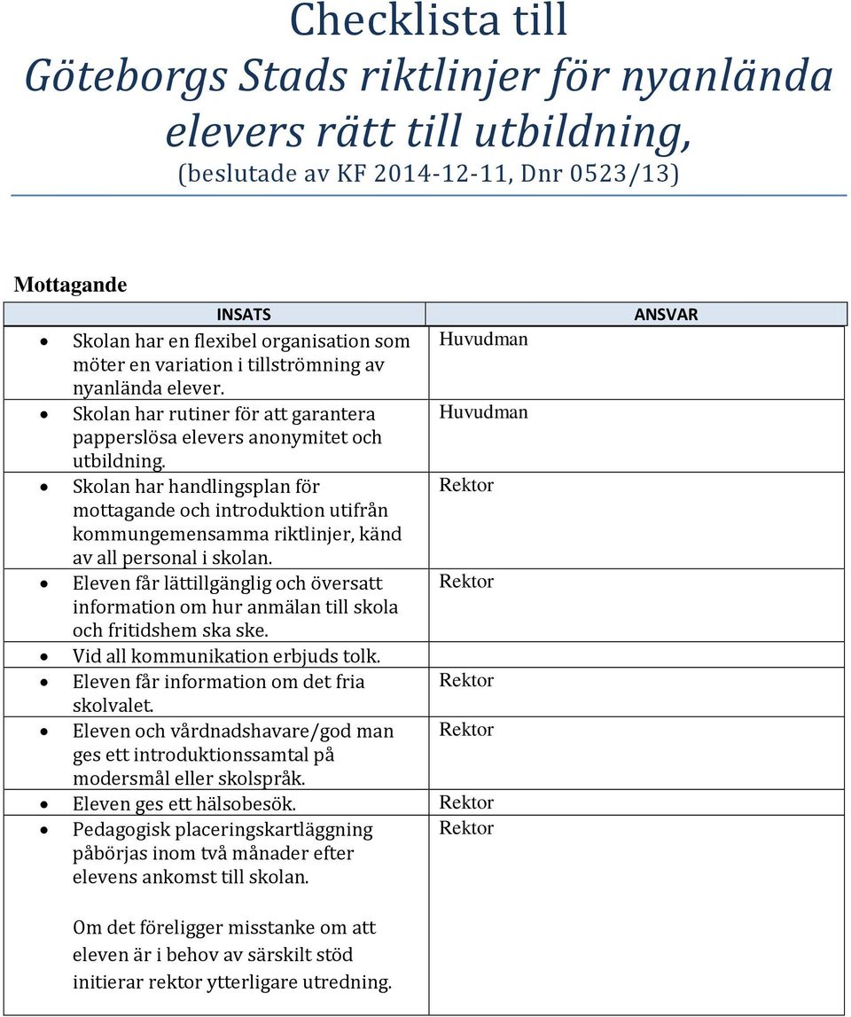 Skolan har handlingsplan för mottagande och introduktion utifrån kommungemensamma riktlinjer, känd av all personal i skolan.
