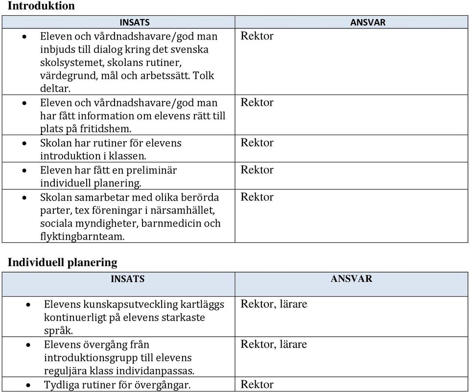 Eleven har fått en preliminär individuell planering. Skolan samarbetar med olika berörda parter, tex föreningar i närsamhället, sociala myndigheter, barnmedicin och flyktingbarnteam.