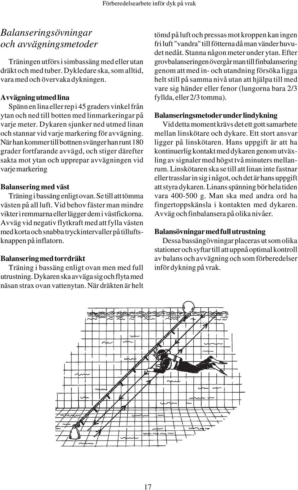 Dykaren sjunker ned utmed linan och stannar vid varje markering för avvägning.