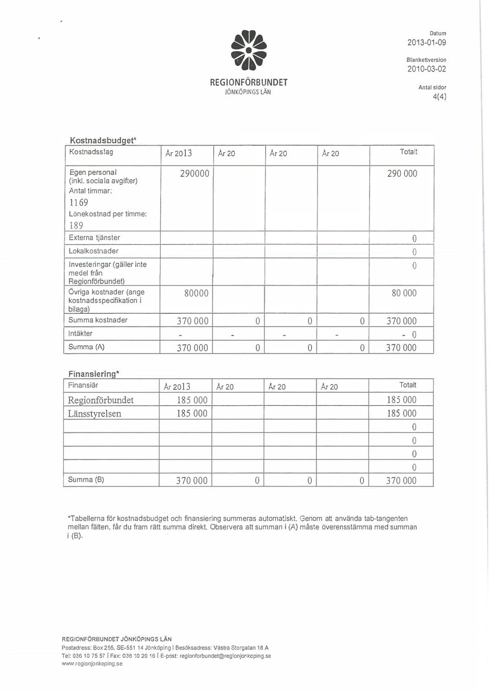 kostnadsspecifikation i bilagat Summa kostnader 370 000 290 000 80 000 370 000 Intäkter - - - - - Summa (A) 370 000 370 000, F Inanslenng' Finansiär Ar 2013 Ar20 Ar20 Ar20 Totalt Regionförbundet