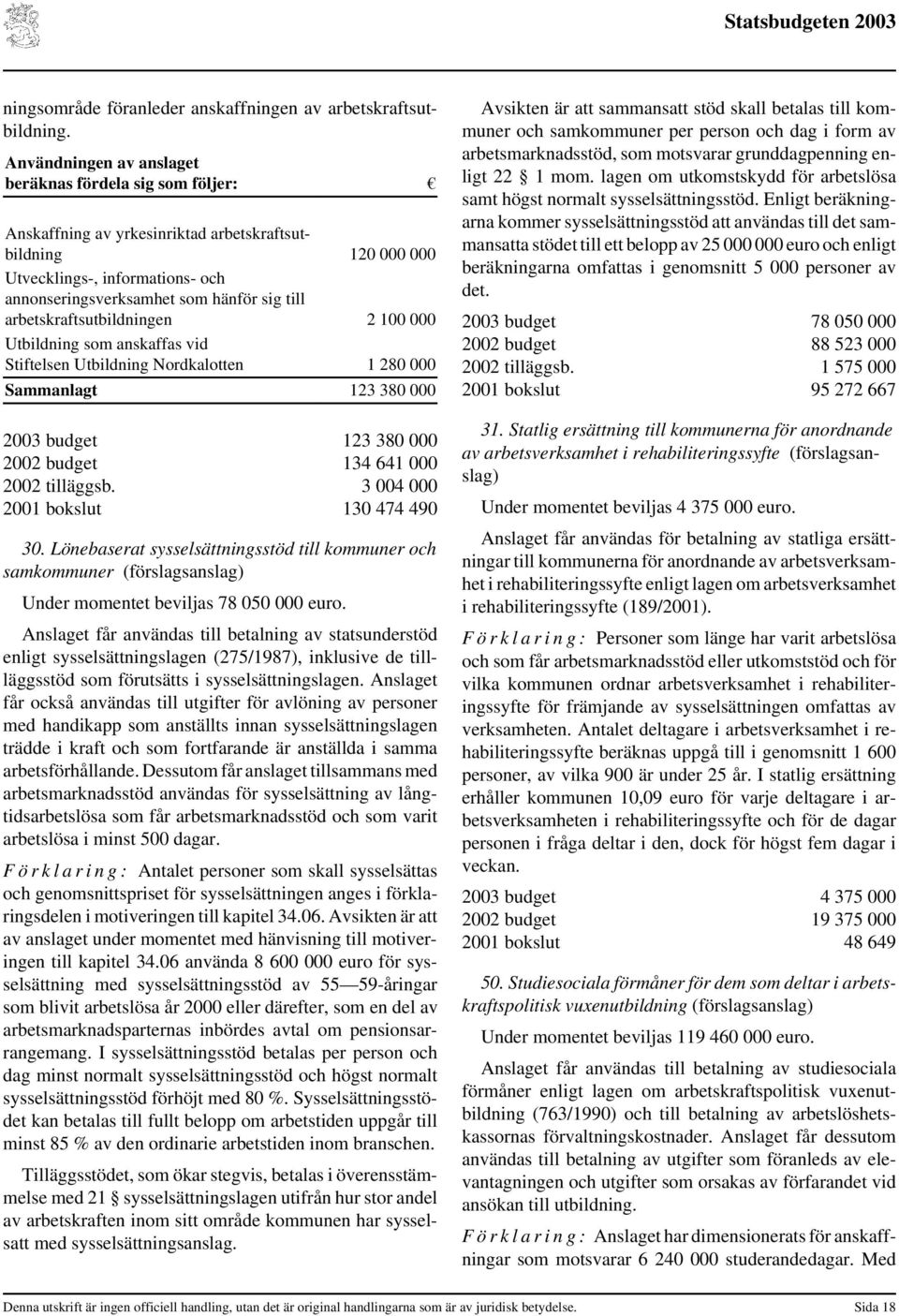 arbetskraftsutbildningen 2 100 000 Utbildning som anskaffas vid Stiftelsen Utbildning Nordkalotten 1 280 000 Sammanlagt 123 380 000 2003 budget 123 380 000 2002 budget 134 641 000 2002 tilläggsb.