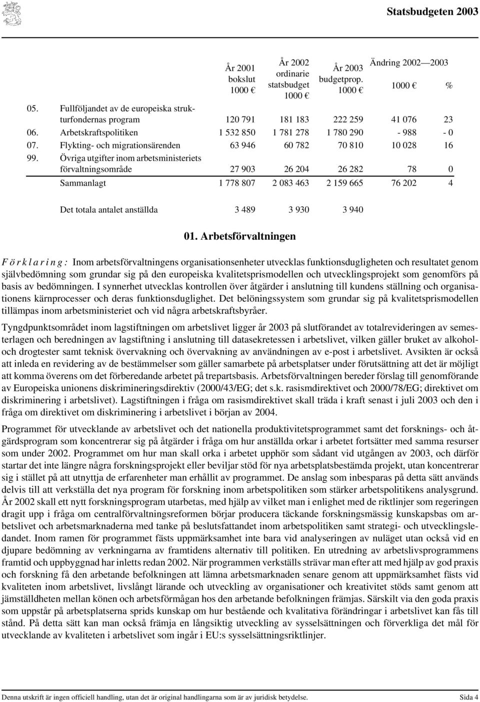 Flykting- och migrationsärenden 63 946 60 782 70 810 10 028 16 99.