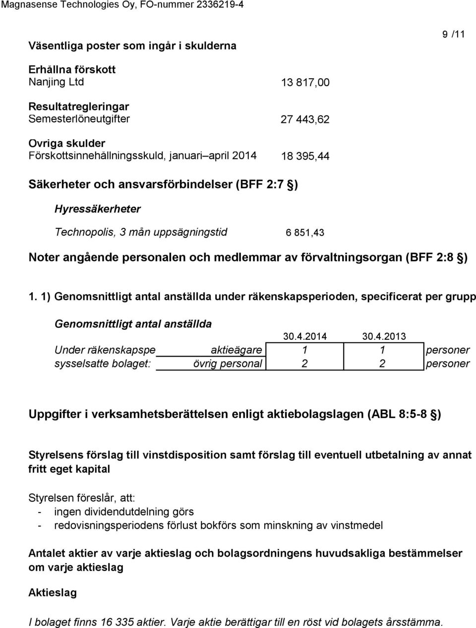 1) Genomsnittligt antal anställda under räkenskapsperioden, specificerat per grupp Genomsnittligt antal anställda 30.4.