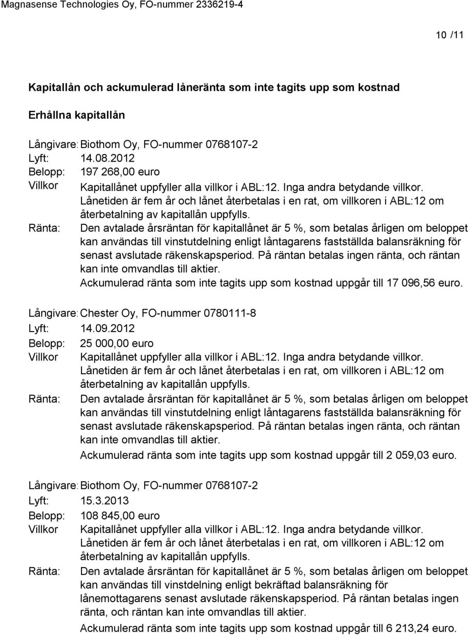 Lånetiden är fem år och lånet återbetalas i en rat, om villkoren i ABL:12 om återbetalning av kapitallån uppfylls.