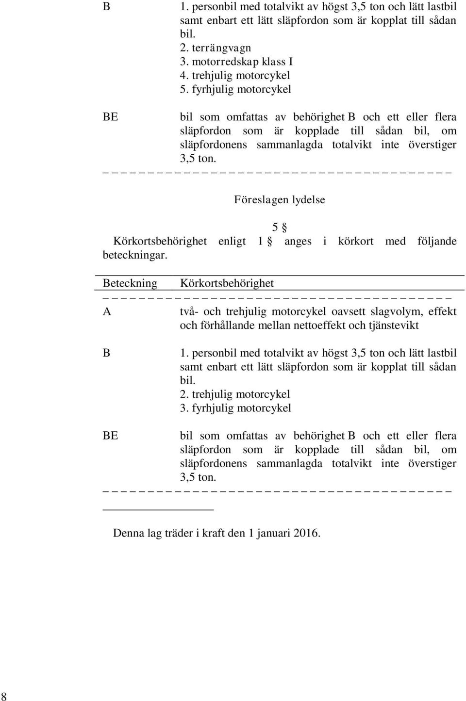 Föreslagen lydelse 5 Körkortsbehörighet enligt 1 anges i körkort med följande beteckningar.