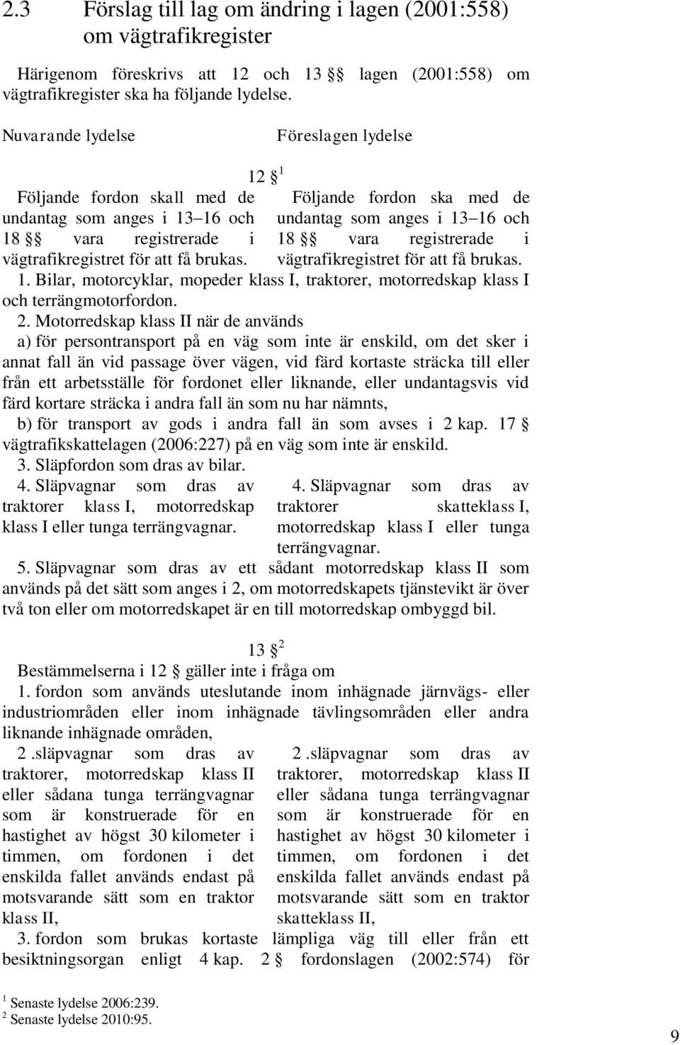 12 1 Följande fordon ska med de undantag som anges i 13 16 och 18 vara registrerade i vägtrafikregistret för att få brukas. 1. Bilar, motorcyklar, mopeder klass I, traktorer, motorredskap klass I och terrängmotorfordon.