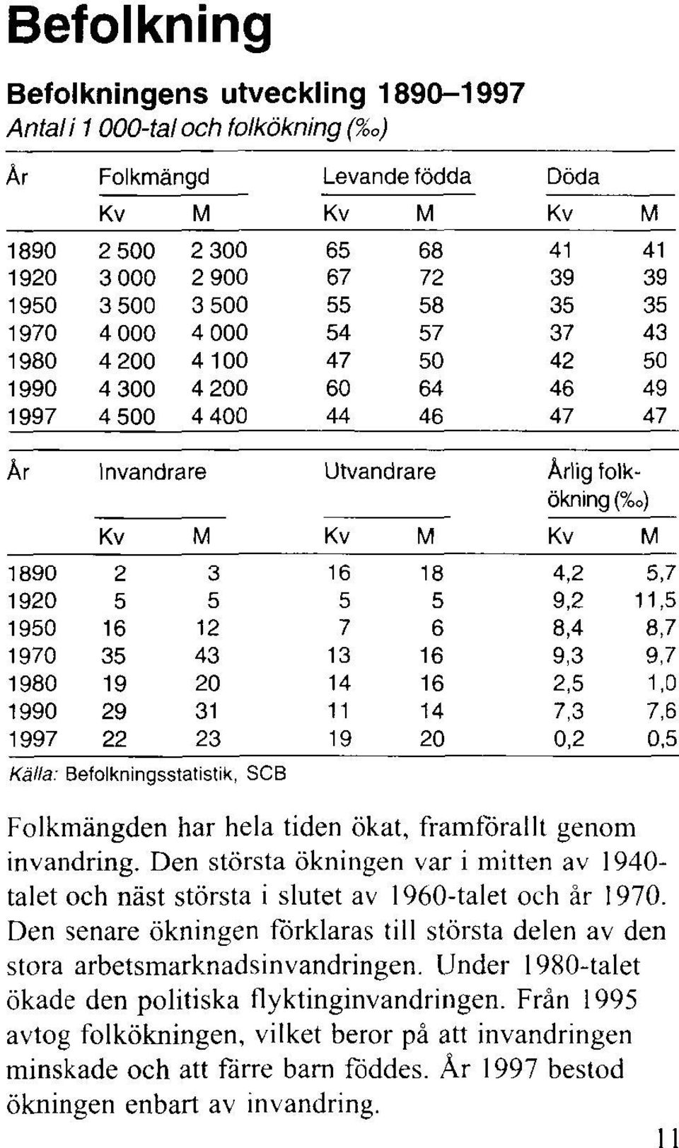 Den senare ökningen förklaras till största delen av den stora arbetsmarknadsinvandringen.