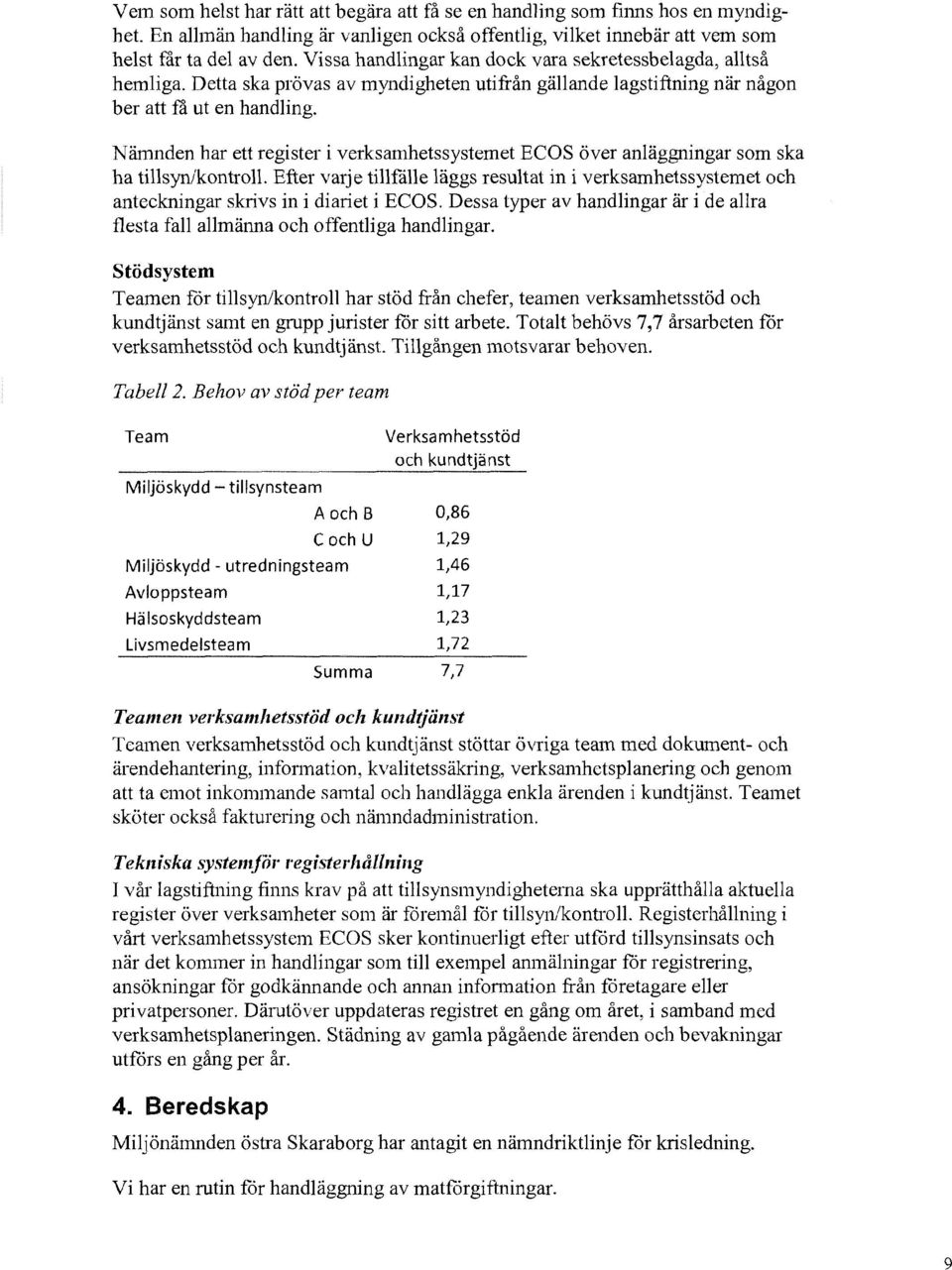 Nämnden har ett register i verksamhetssystemet ECOS över anläggningar som ska ha tillsyn/kontroll.