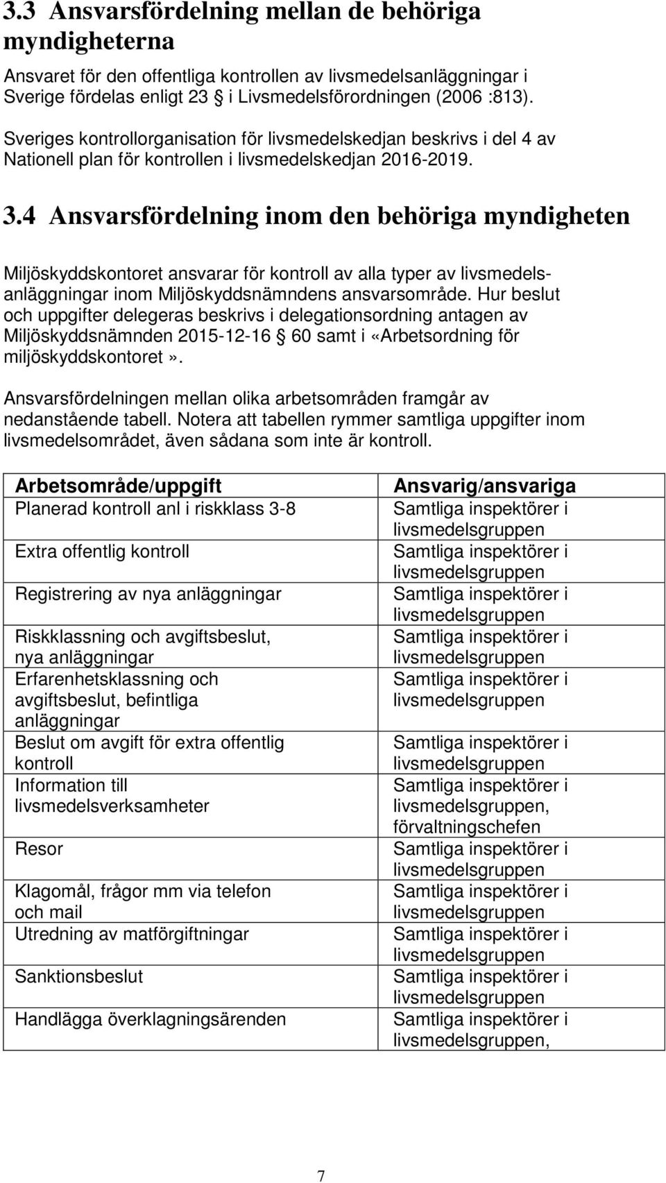 4 Ansvarsfördelning inom den behöriga myndigheten Miljöskyddskontoret ansvarar för kontroll av alla typer av livsmedelsanläggningar inom Miljöskyddsnämndens ansvarsområde.