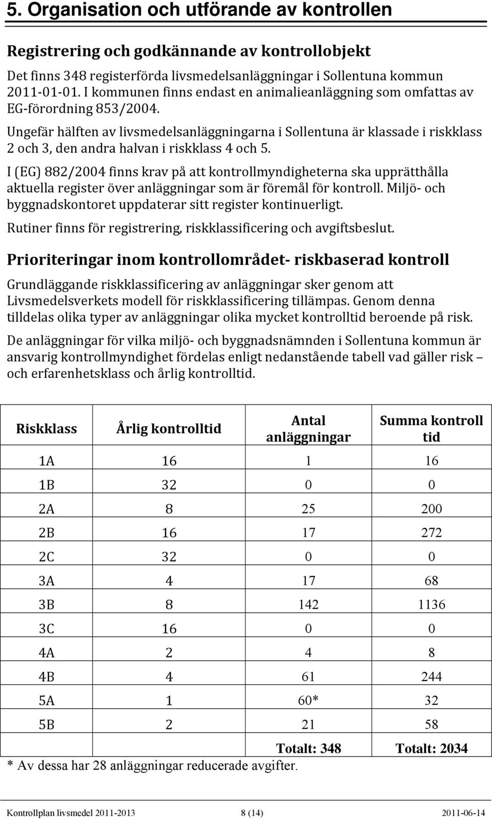 Ungefär hälften av livsmedelsanläggningarna i Sollentuna är klassade i riskklass 2 och 3, den andra halvan i riskklass 4 och 5.