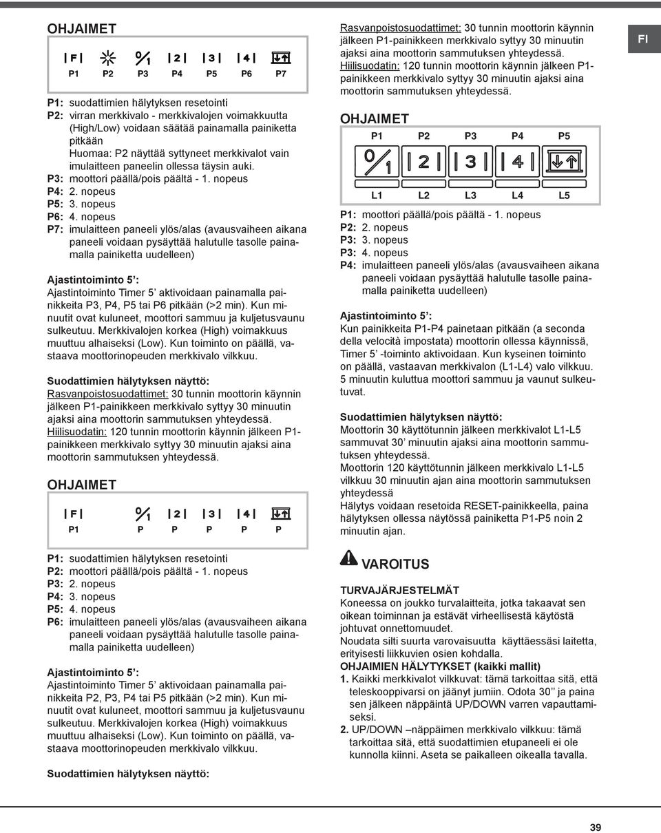 nopeus P7: imulaitteen paneeli ylös/alas (avausvaiheen aikana paneeli voidaan pysäyttää halutulle tasolle painamalla painiketta uudelleen) Ajastintoiminto 5 : Ajastintoiminto Timer 5 aktivoidaan