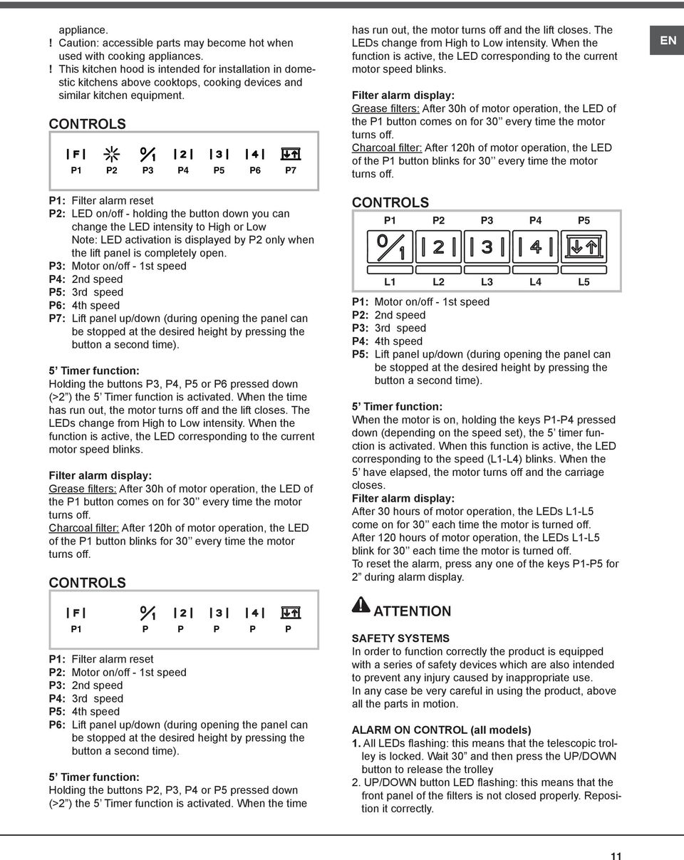 CONTROLS P1 P2 P3 P4 P5 P6 P7 P1: Filter alarm reset P2: LED on/off - holding the button down you can change the LED intensity to High or Low Note: LED activation is displayed by P2 only when the