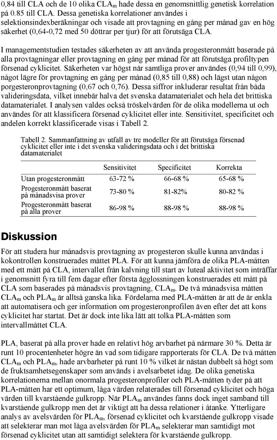 I managementstudien testades säkerheten av att använda progesteronmått baserade på alla provtagningar eller provtagning en gång per månad för att förutsäga profiltypen försenad cyklicitet.