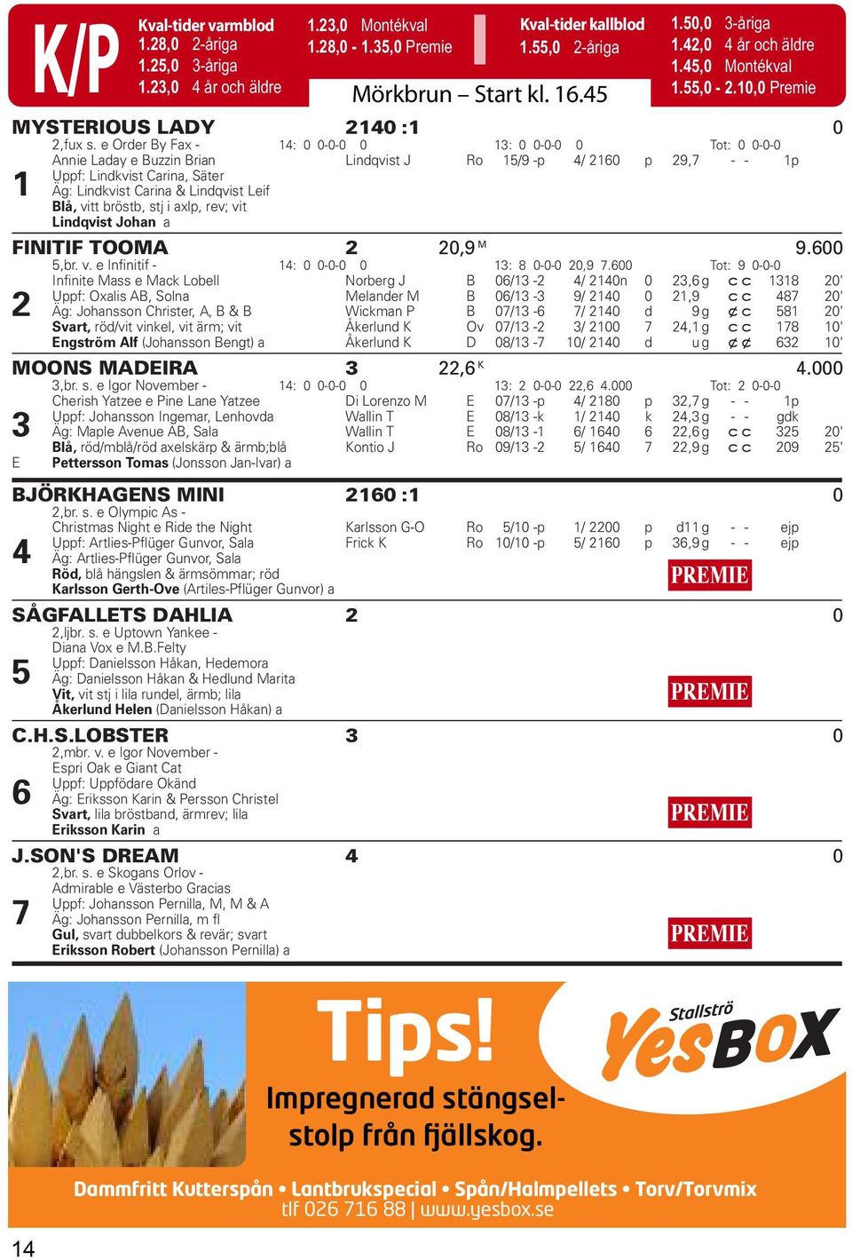 e Order By Fax - 14: 0 0-0-0 0 13: 0 0-0-0 0 Tot: 0 0-0-0 1 Annie Laday e Buzzin Brian Lindqvist J Ro 15/9 -p 4/ 2160 p 29,7 - - 1p Uppf: Lindkvist Carina, Säter Äg: Lindkvist Carina & Lindqvist Leif