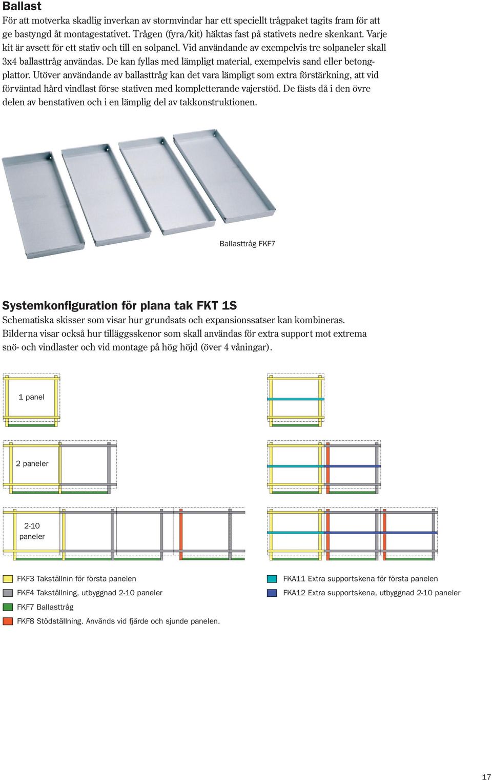 De kan fyllas med lämpligt material, exempelvis sand eller betongplattor.