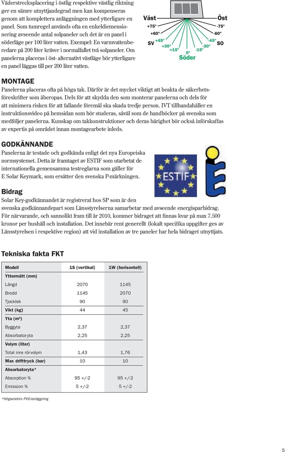 Exempel: En varmvattenberedare på 200 liter kräver i normalfallet två solpaneler. Om panelerna placeras i öst- alternativt västläge bör ytterligare en panel läggas till per 200 liter vatten.