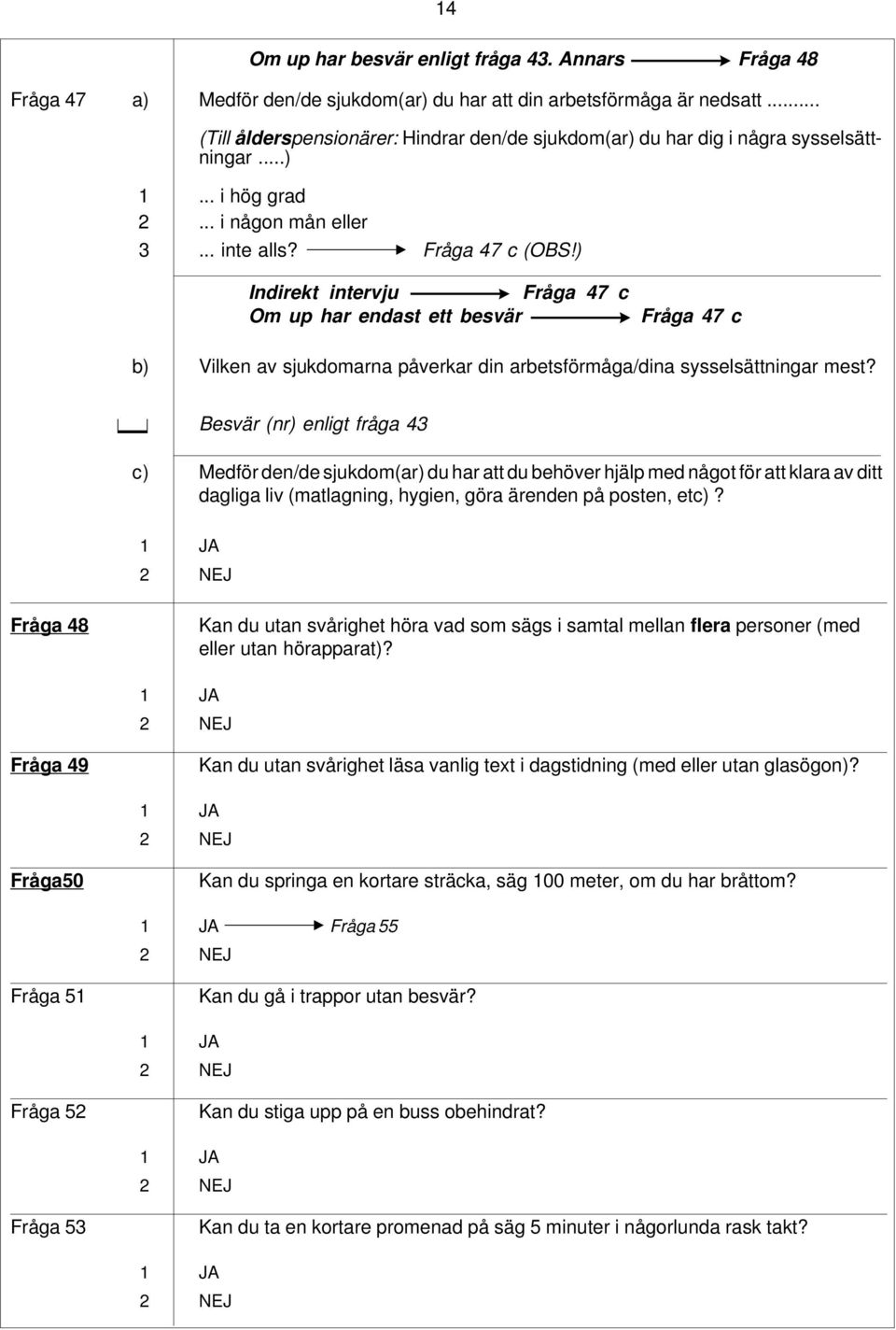 ) Indirekt intervju Fråga 47 c Om up har endast ett besvär Fråga 47 c b) Vilken av sjukdomarna påverkar din arbetsförmåga/dina sysselsättningar mest?