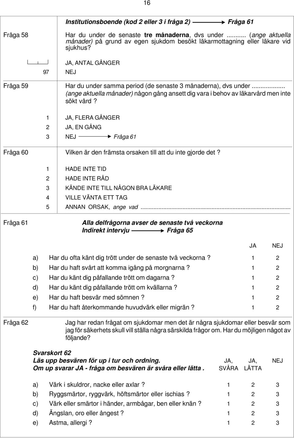 .. (ange aktuella månader) någon gång ansett dig vara i behov av läkarvård men inte sökt vård?