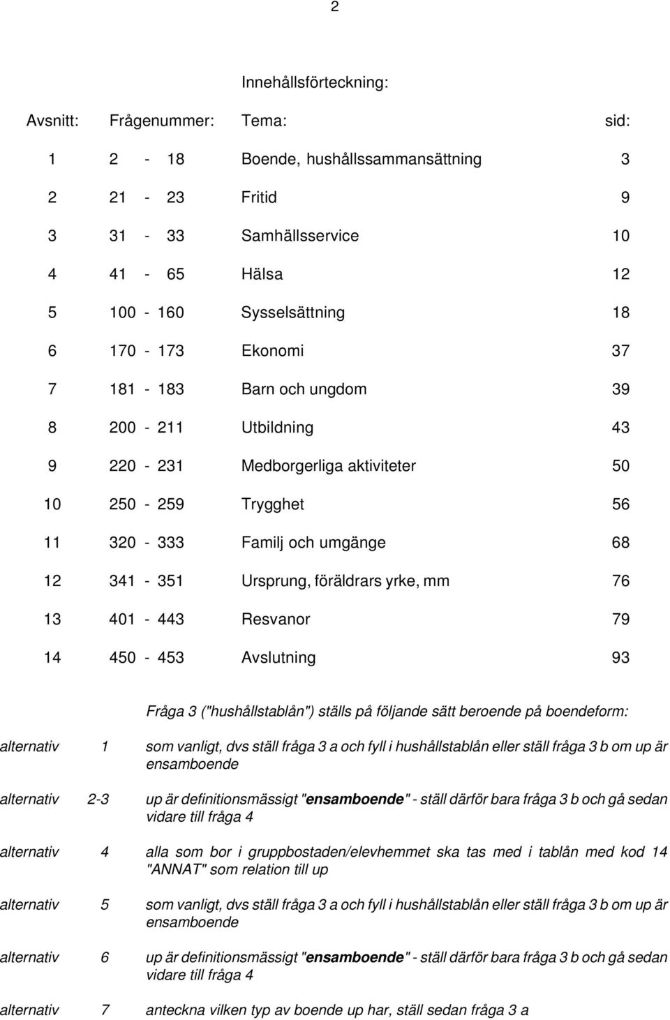 76 13 401-443 Resvanor 79 14 450-453 Avslutning 93 Fråga 3 ("hushållstablån") ställs på följande sätt beroende på boendeform: alternativ 1 som vanligt, dvs ställ fråga 3 a och fyll i hushållstablån