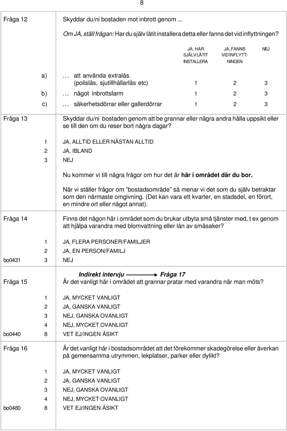 .. säkerhetsdörrar eller gallerdörrar 1 2 3 Fråga 13 Skyddar du/ni bostaden genom att be grannar eller några andra hålla uppsikt eller se till den om du reser bort några dagar?