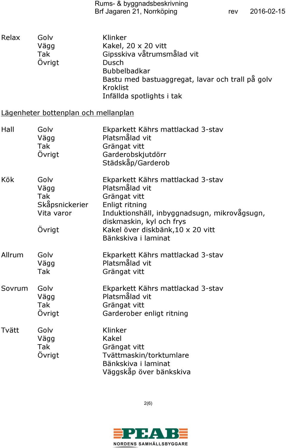 Skåpsnickerier Vita varor Enligt ritning Induktionshäll, inbyggnadsugn, mikrovågsugn, diskmaskin, kyl och frys Kakel