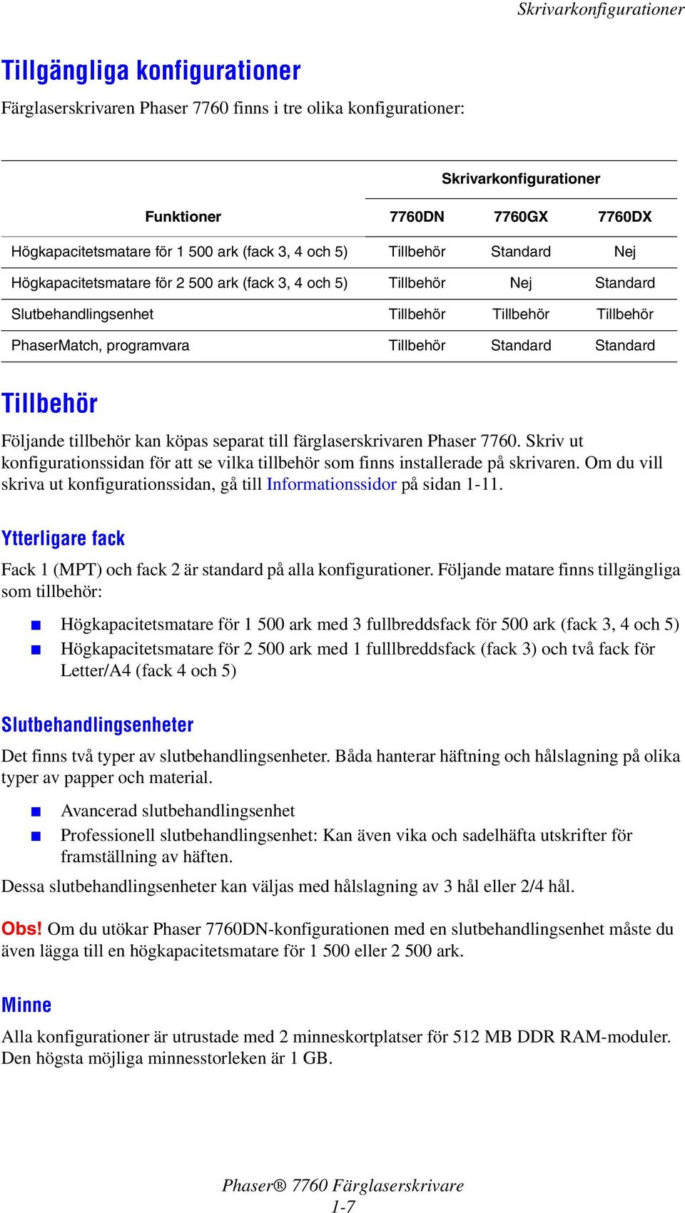 Tillbehör Standard Standard Tillbehör Följande tillbehör kan köpas separat till färglaserskrivaren Phaser 7760.