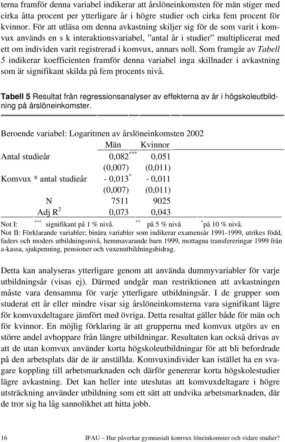 noll. Som framgår av Tabell 5 indikerar koefficienten framför denna variabel inga skillnader i avkastning som är signifikant skilda på fem procents nivå.