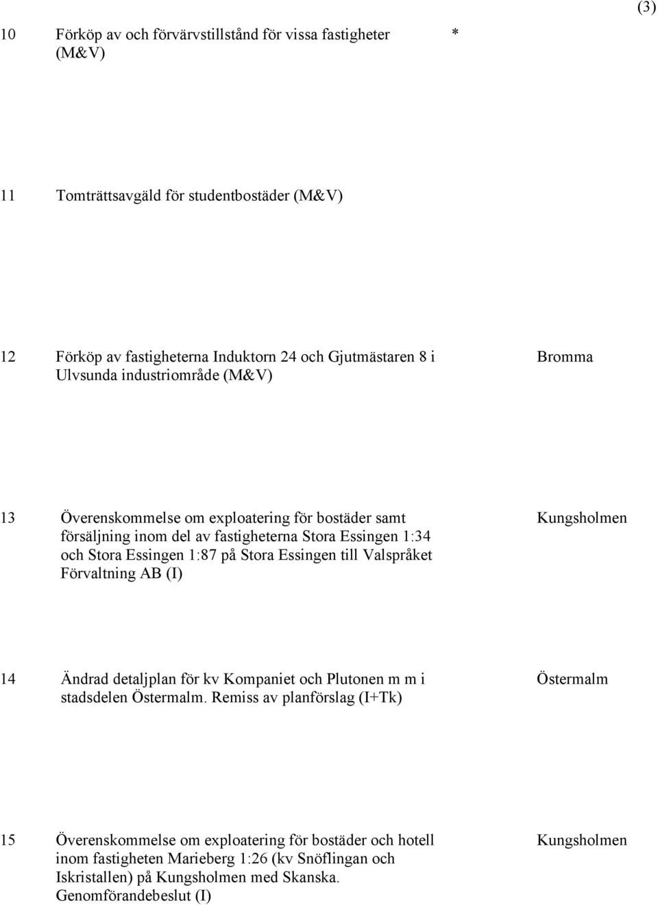 Essingen till Valspråket Förvaltning AB (I) Kungsholmen 14 Ändrad detaljplan för kv Kompaniet och Plutonen m m i stadsdelen Östermalm.