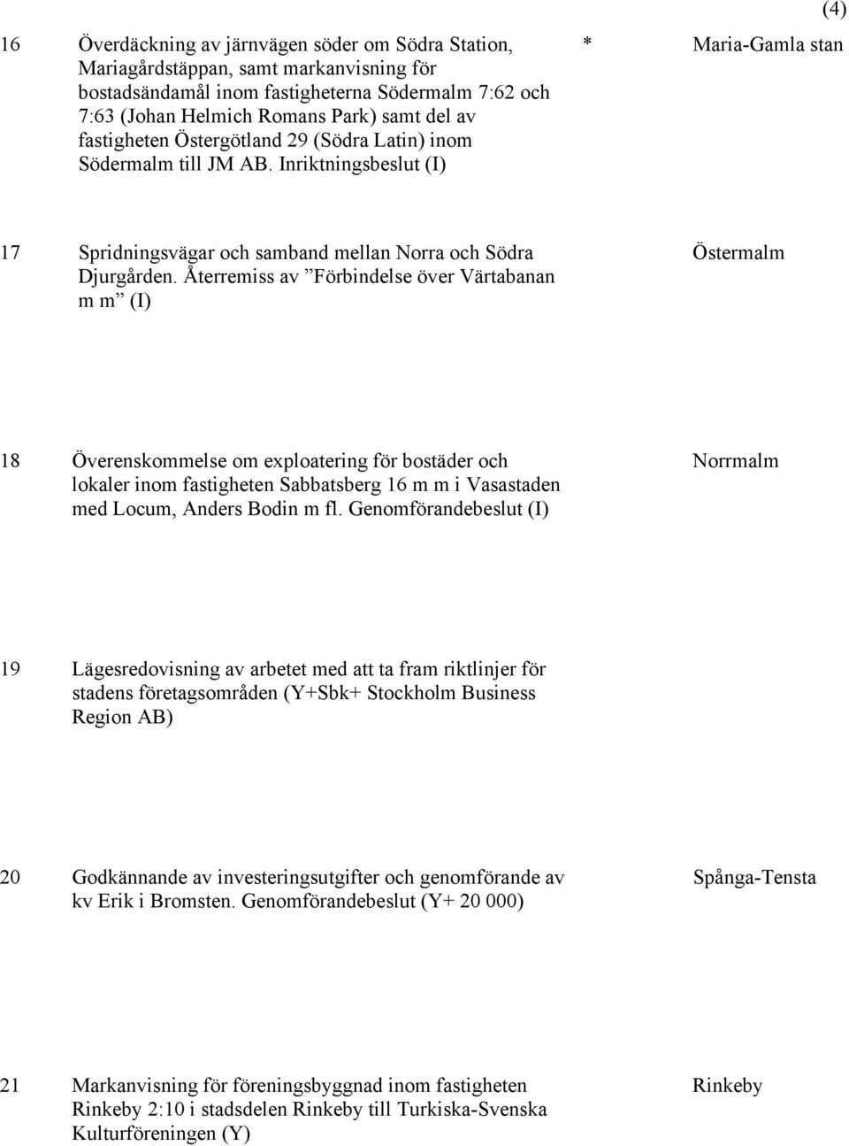 Återremiss av Förbindelse över Värtabanan m m (I) Östermalm 18 Överenskommelse om exploatering för bostäder och lokaler inom fastigheten Sabbatsberg 16 m m i Vasastaden med Locum, Anders Bodin m fl.