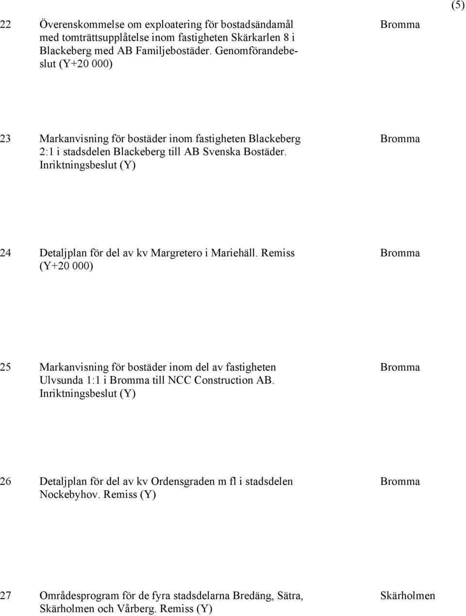 Inriktningsbeslut (Y) 24 Detaljplan för del av kv Margretero i Mariehäll.