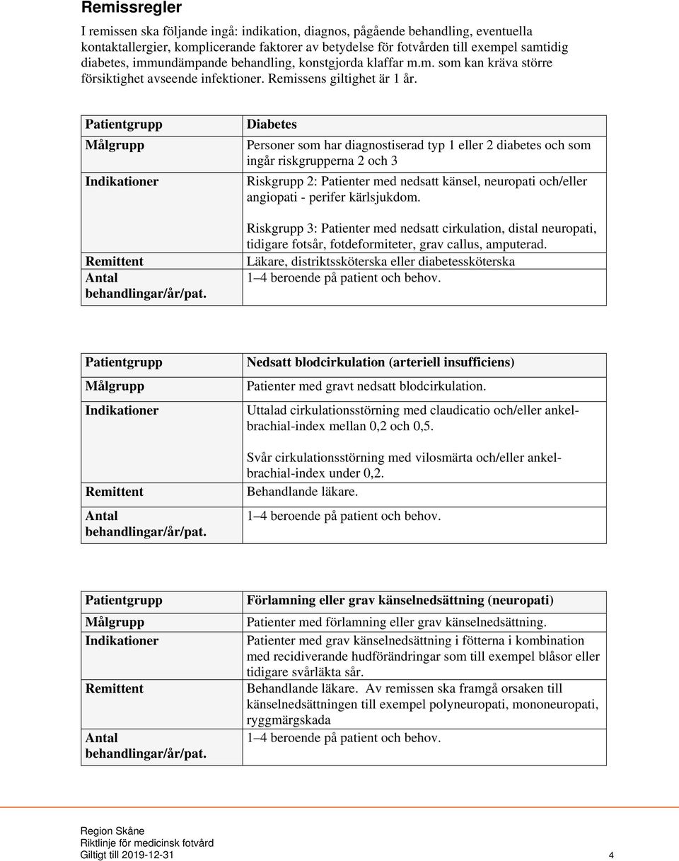 Diabetes Personer som har diagnostiserad typ 1 eller 2 diabetes och som ingår riskgrupperna 2 och 3 Riskgrupp 2: Patienter med nedsatt känsel, neuropati och/eller angiopati - perifer kärlsjukdom.