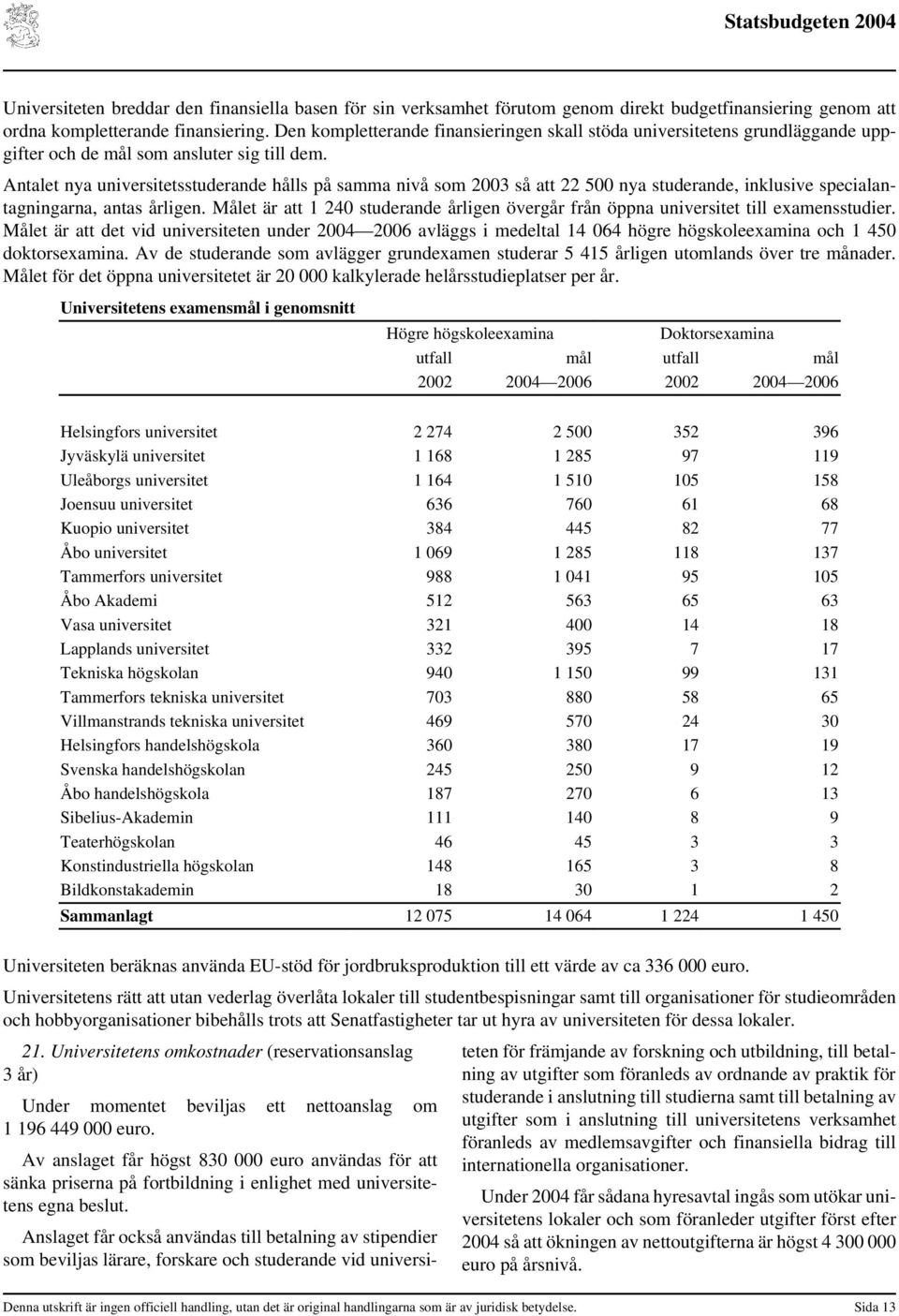 Antalet nya universitetsstuderande hålls på samma nivå som 2003 så att 22 500 nya studerande, inklusive specialantagningarna, antas årligen.