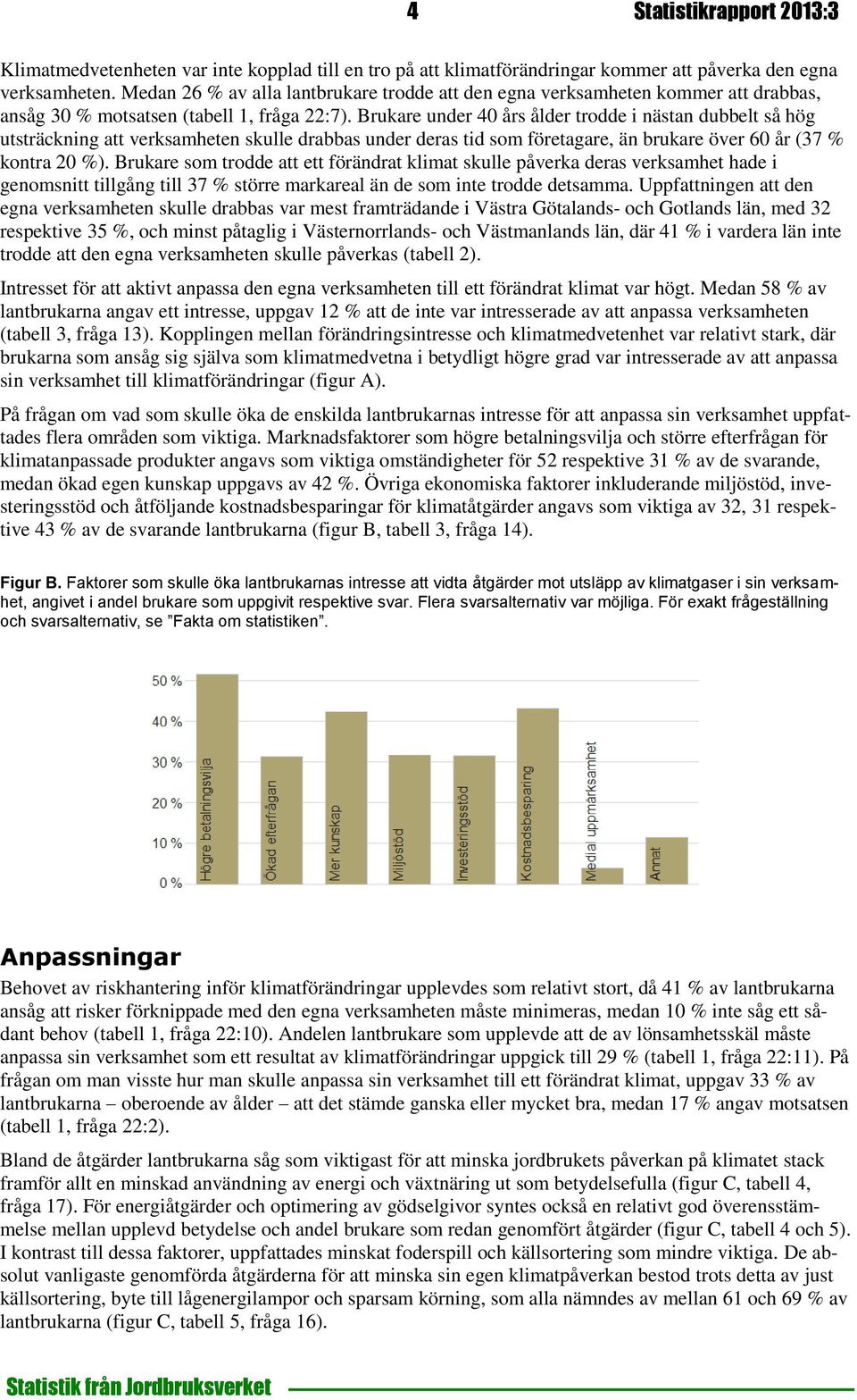 Brukare under 40 års ålder trodde i nästan dubbelt så hög utsträckning att verksamheten skulle drabbas under deras tid som företagare, än brukare över 60 år (37 % kontra 20 %).