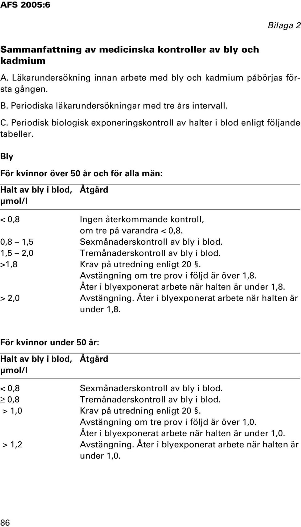 Bly För kvinnor över 50 år och för alla män: Halt av bly i blod, µmol/l Åtgärd < 0,8 Ingen återkommande kontroll, om tre på varandra < 0,8. 0,8 1,5 Sexmånaderskontroll av bly i blod.