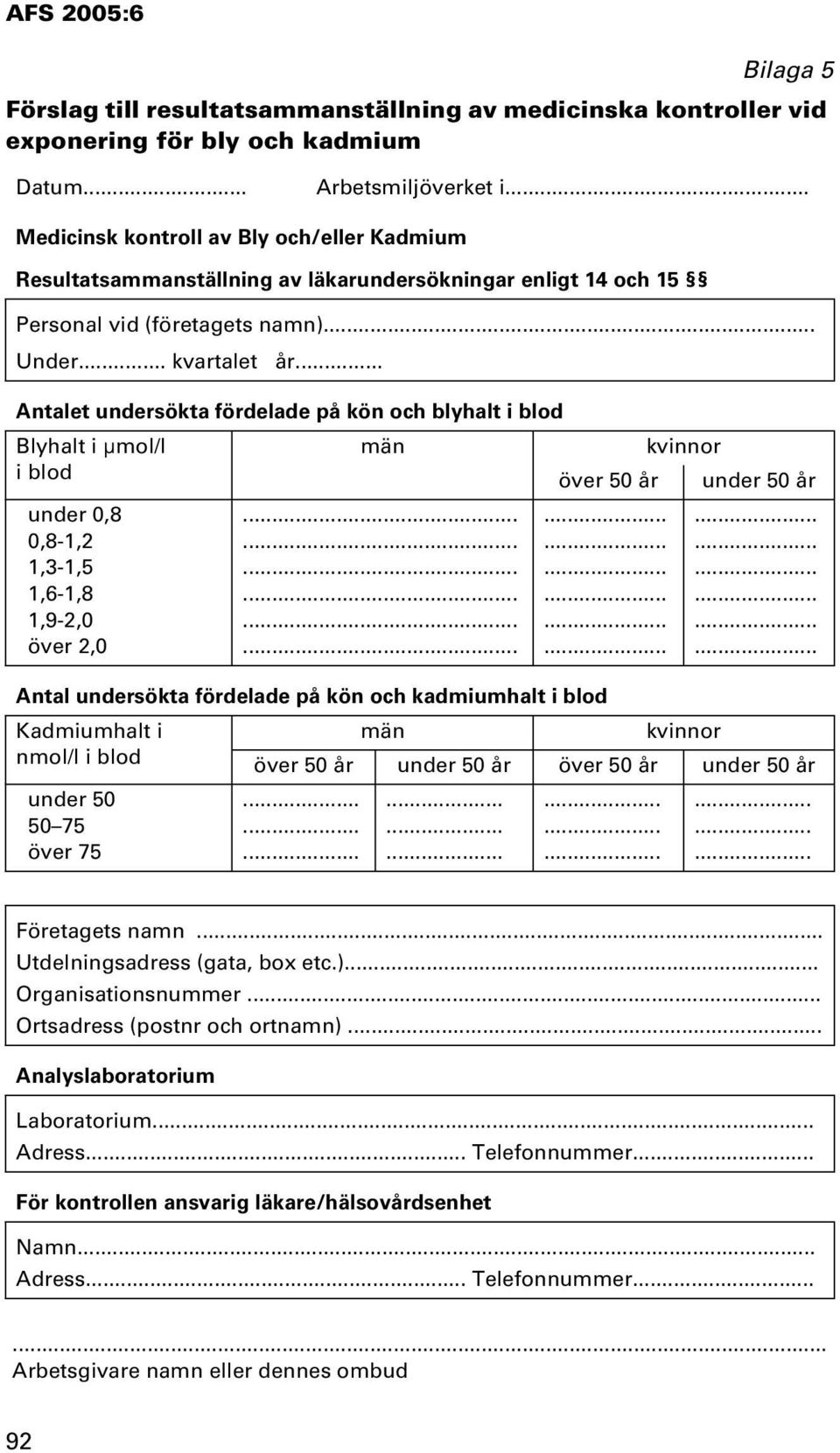 .. Antalet undersökta fördelade på kön och blyhalt i blod Blyhalt i µmol/l män kvinnor i blod över 50 år under 50 år under 0,8 0,8-1,2 1,3-1,5 1,6-1,8 1,9-2,0 över 2,0.