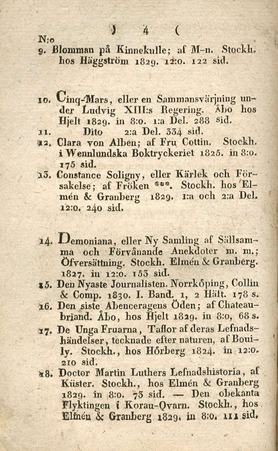 i:a och 2:a Del. 12:0. 240 sid. 14. Demoniana, eller Ny Samling af Sällsamma och Förvånande Anekdotcr m. m.; öfversättning. Stockh. Elmen &c Granbcrg. 1827. in 12:0. t 53 sid. *5.