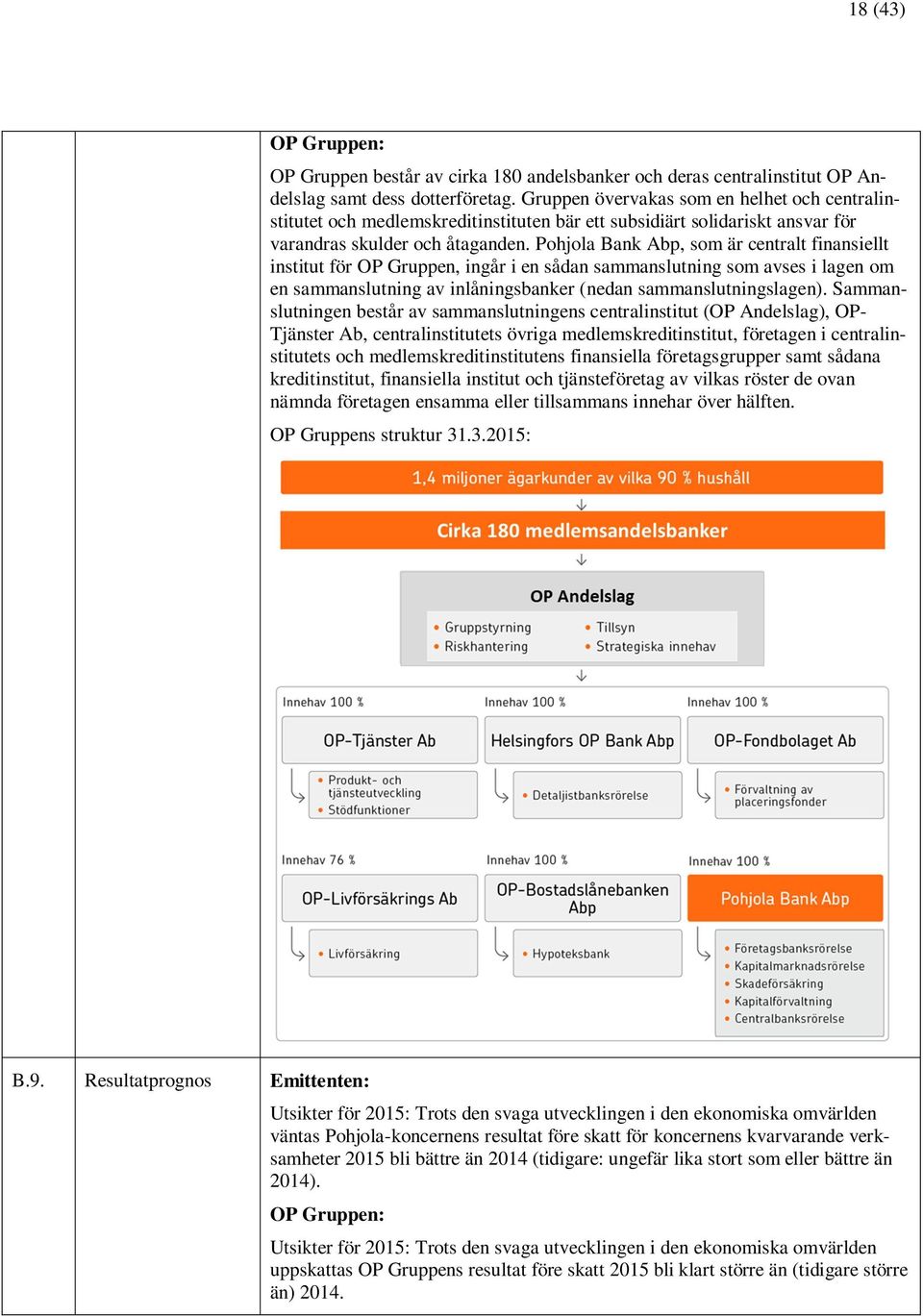 Pohjola Bank Abp, som är centralt finansiellt institut för OP Gruppen, ingår i en sådan sammanslutning som avses i lagen om en sammanslutning av inlåningsbanker (nedan sammanslutningslagen).