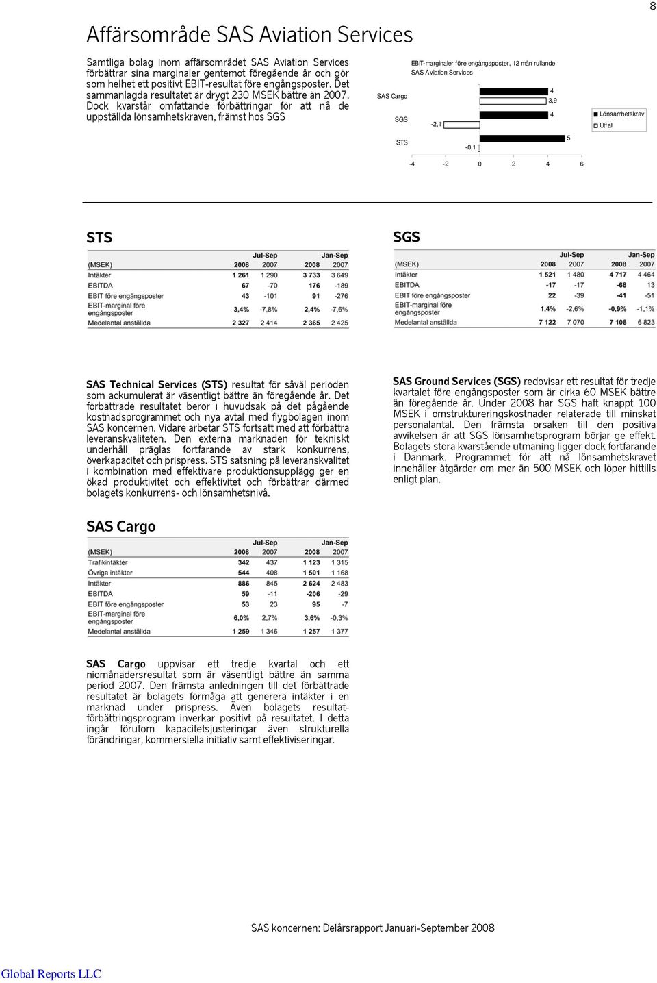 Dock kvarstår omfattande förbättringar för att nå de uppställda lönsamhetskraven, främst hos SGS SAS Cargo SGS EBIT-marginaler före engångsposter, 12 mån rullande SAS Aviation Services -2,1 4 3,9 4