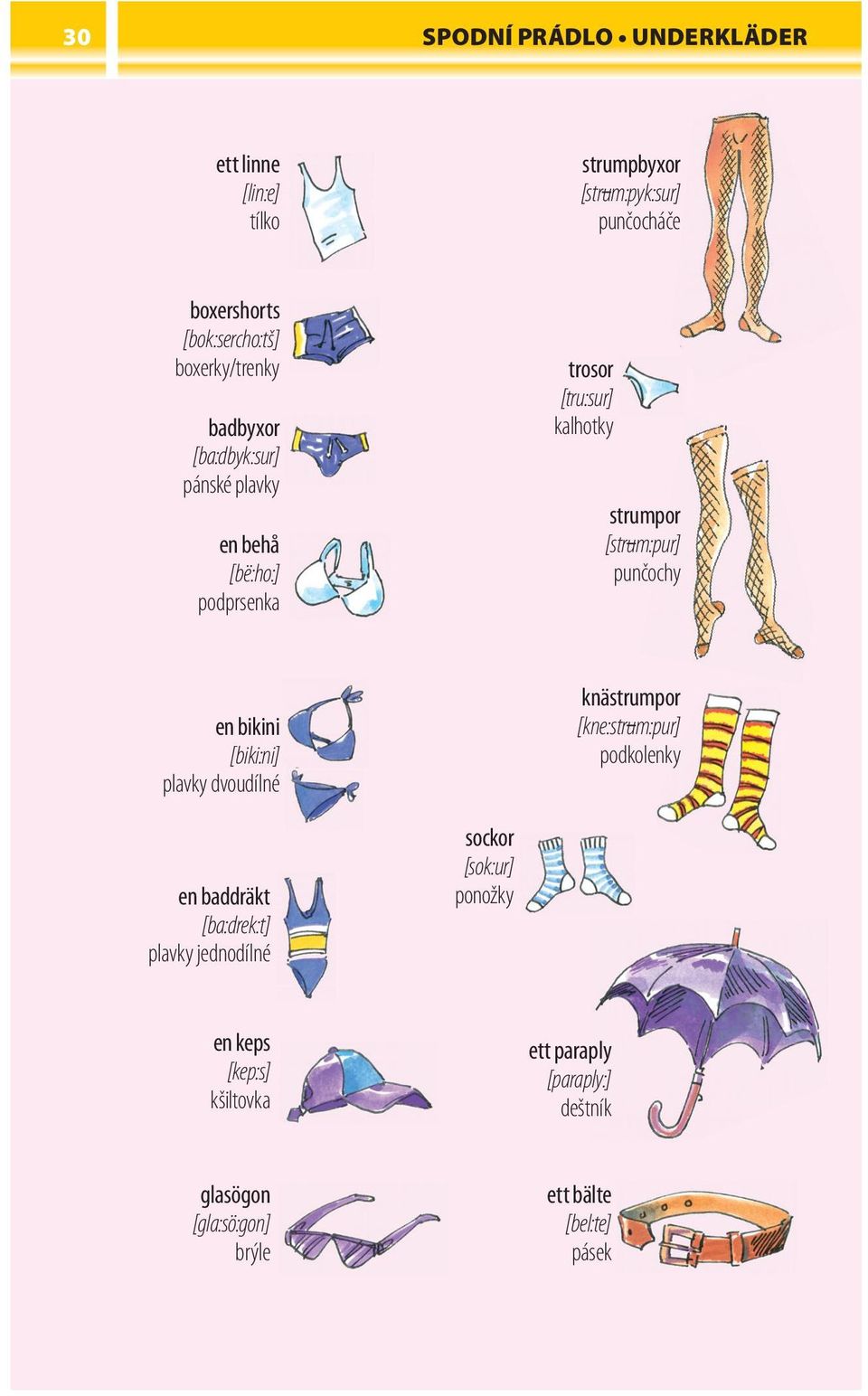 punčochy en bikini [biki:ni] plavky dvoudílné knästrumpor [kne:strum:pur] podkolenky en baddräkt [ba:drek:t] plavky jednodílné