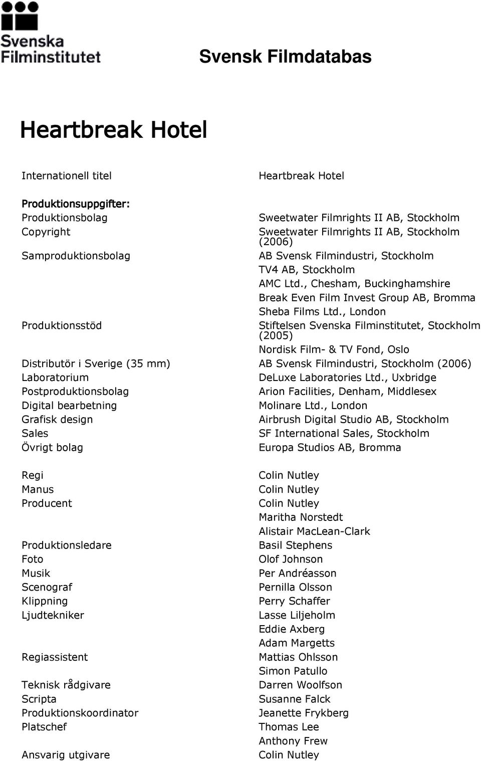 , London Produktionsstöd Stiftelsen Svenska Filminstitutet, Stockholm (2005) Nordisk Film- & TV Fond, Oslo Distributör i Sverige (35 mm) AB Svensk Filmindustri, Stockholm (2006) Laboratorium DeLuxe