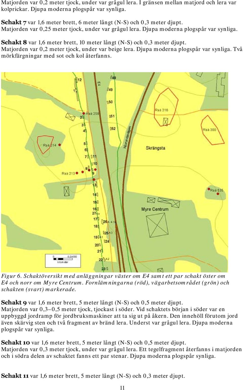 Schakt 8 var 1,6 meter brett, 10 meter långt (N-S) och 0,3 meter djupt. Matjorden var 0,2 meter tjock, under var beige lera. Djupa moderna plogspår var synliga.