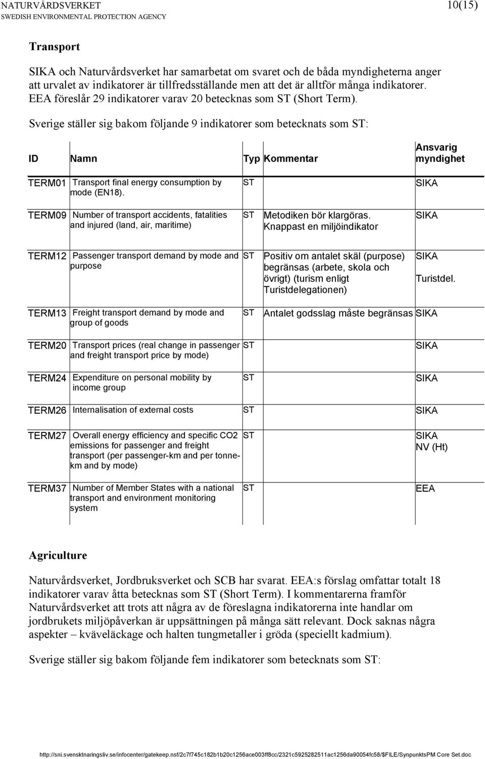 SIKA TERM09 Number of transport accidents, fatalities and injured (land, air, maritime) Metodiken bör klargöras.