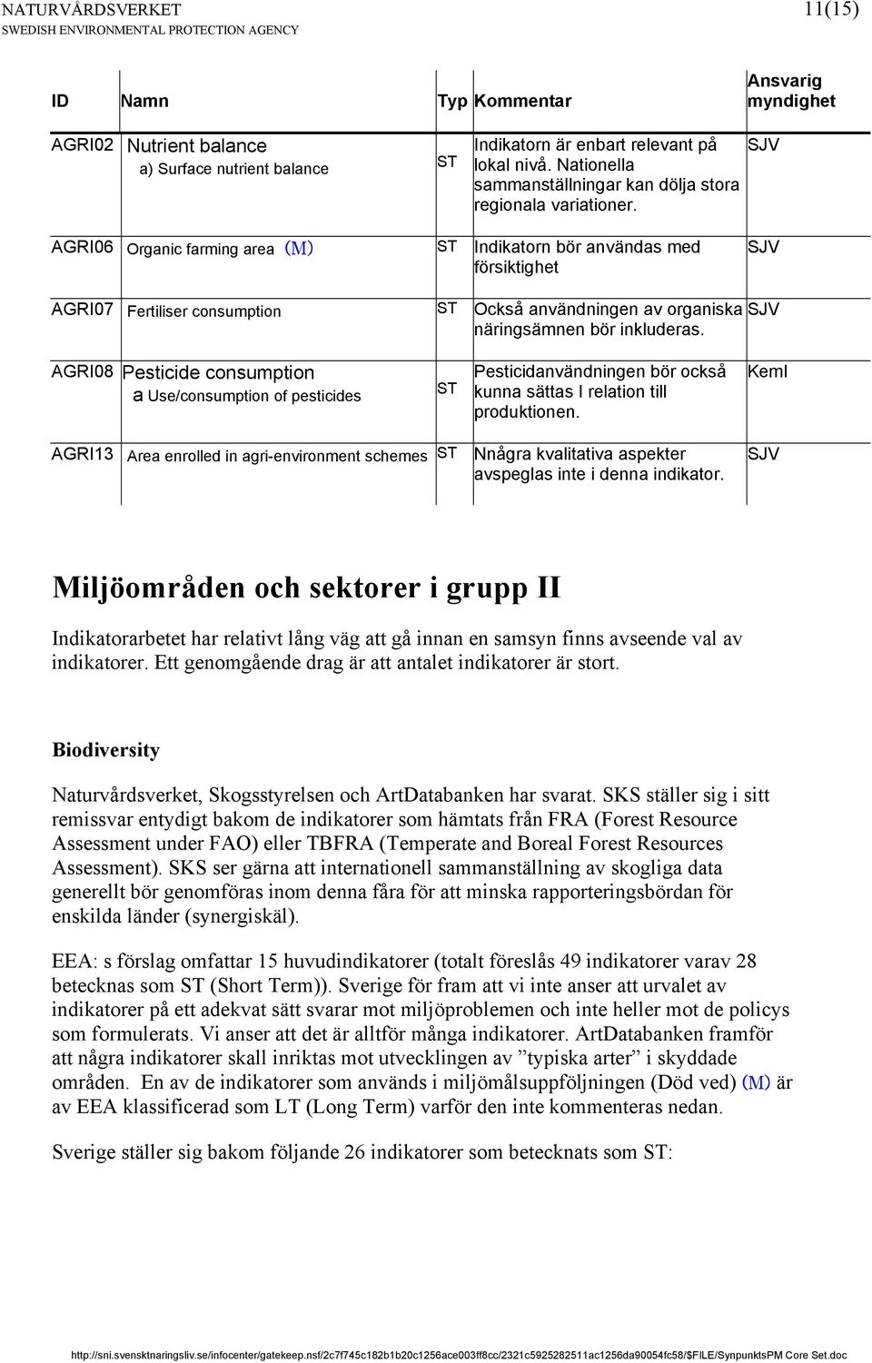 AGRI08 Pesticide consumption a Use/consumption of pesticides Pesticidanvändningen bör också kunna sättas I relation till produktionen.