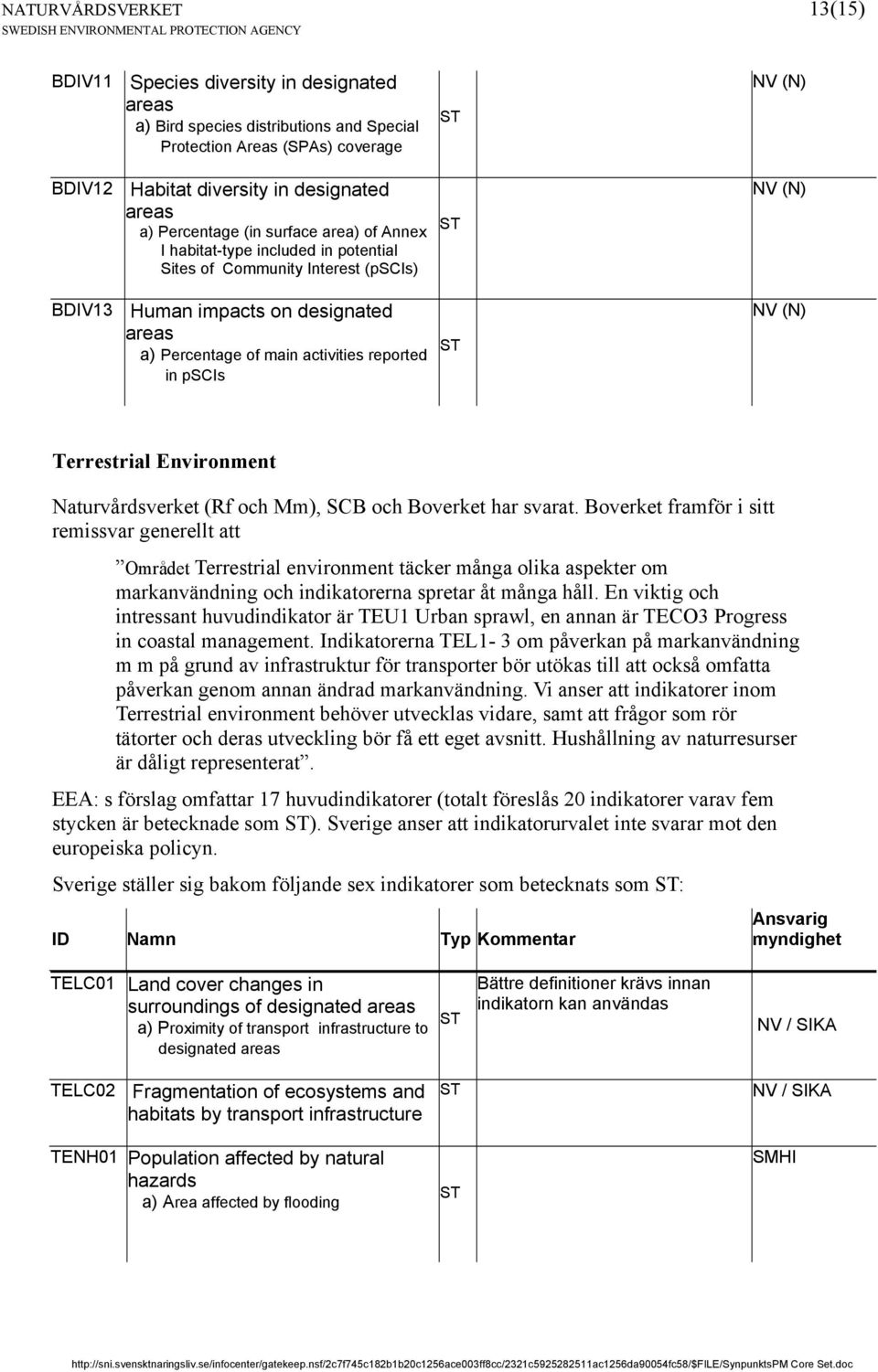 pscis Terrestrial Environment Naturvårdsverket (Rf och Mm), SCB och Boverket har svarat.