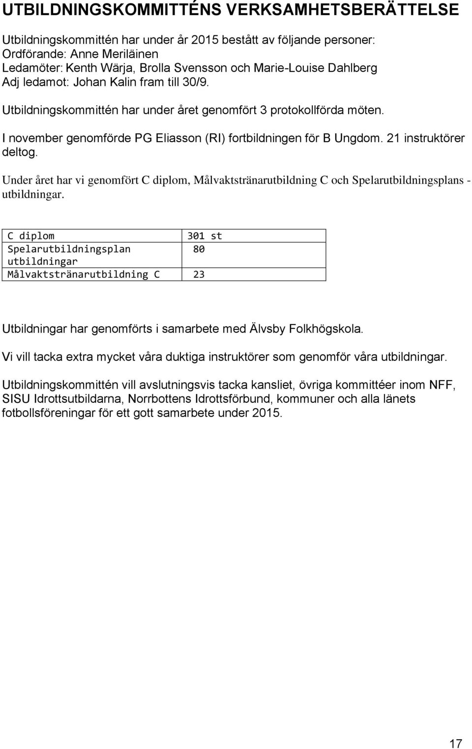 21 instruktörer deltog. Under året har vi genomfört C diplom, Målvaktstränarutbildning C och Spelarutbildningsplans - utbildningar.