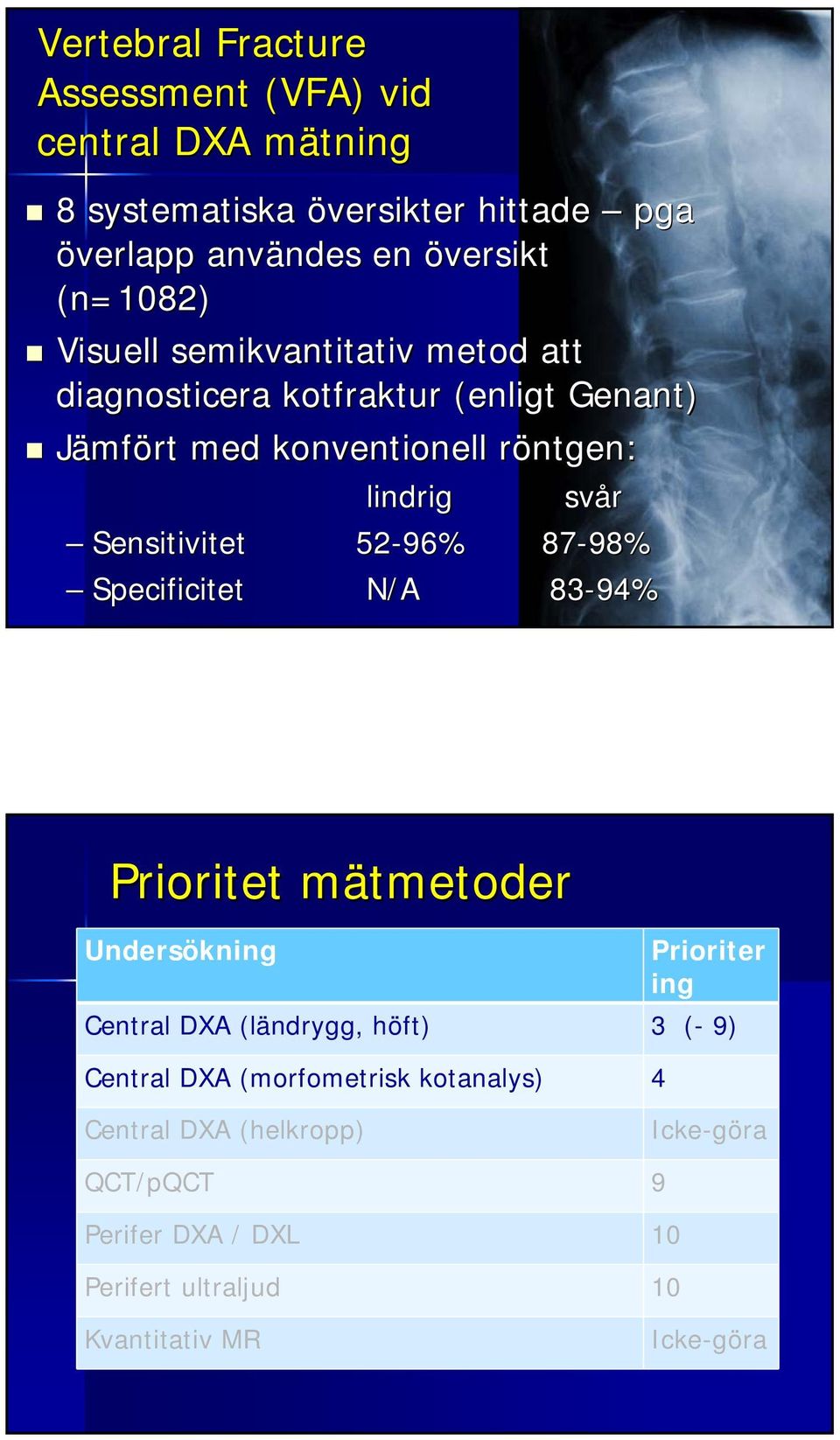 Sensitivitet 52-96% 87-98% Specificitet N/A 83-94% Prioritet mätmetoderm Undersökning Prioriter ing Central DXA (ländrygg, höft) 3 (- 9)