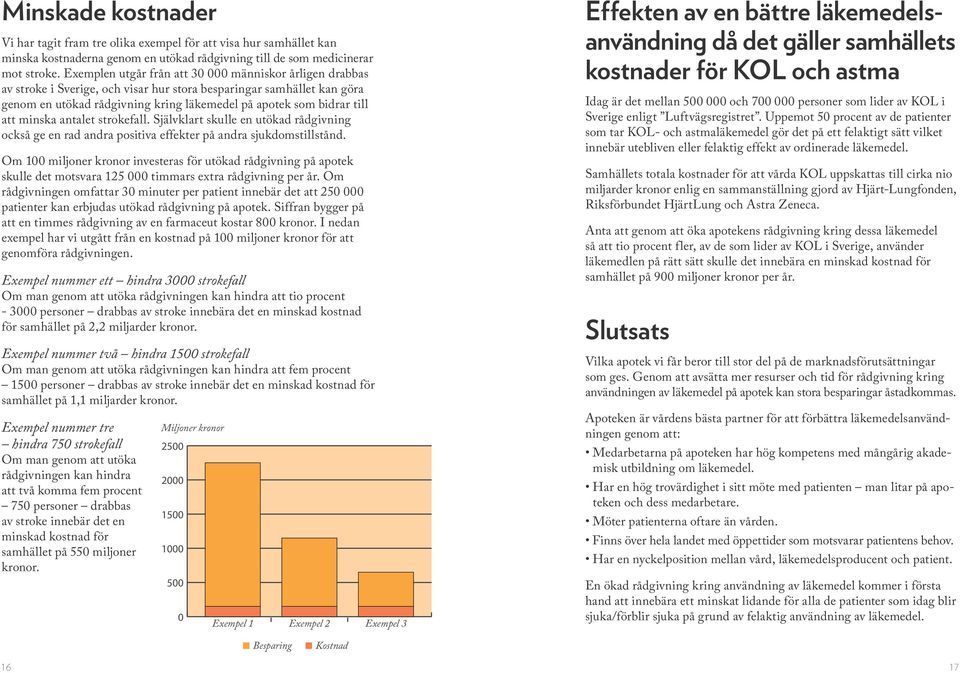 Exemplen utgår från att 30 000 människor årligen drabbas av stroke i Sverige, och visar hur stora besparingar samhället kan göra genom en utökad rådgivning kring läkemedel på apotek som bidrar till